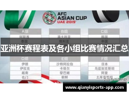 亚洲杯赛程表及各小组比赛情况汇总