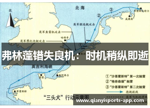 弗林蓬错失良机：时机稍纵即逝